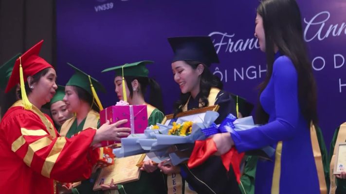 gioi thieu ve hoc vien quoc te v