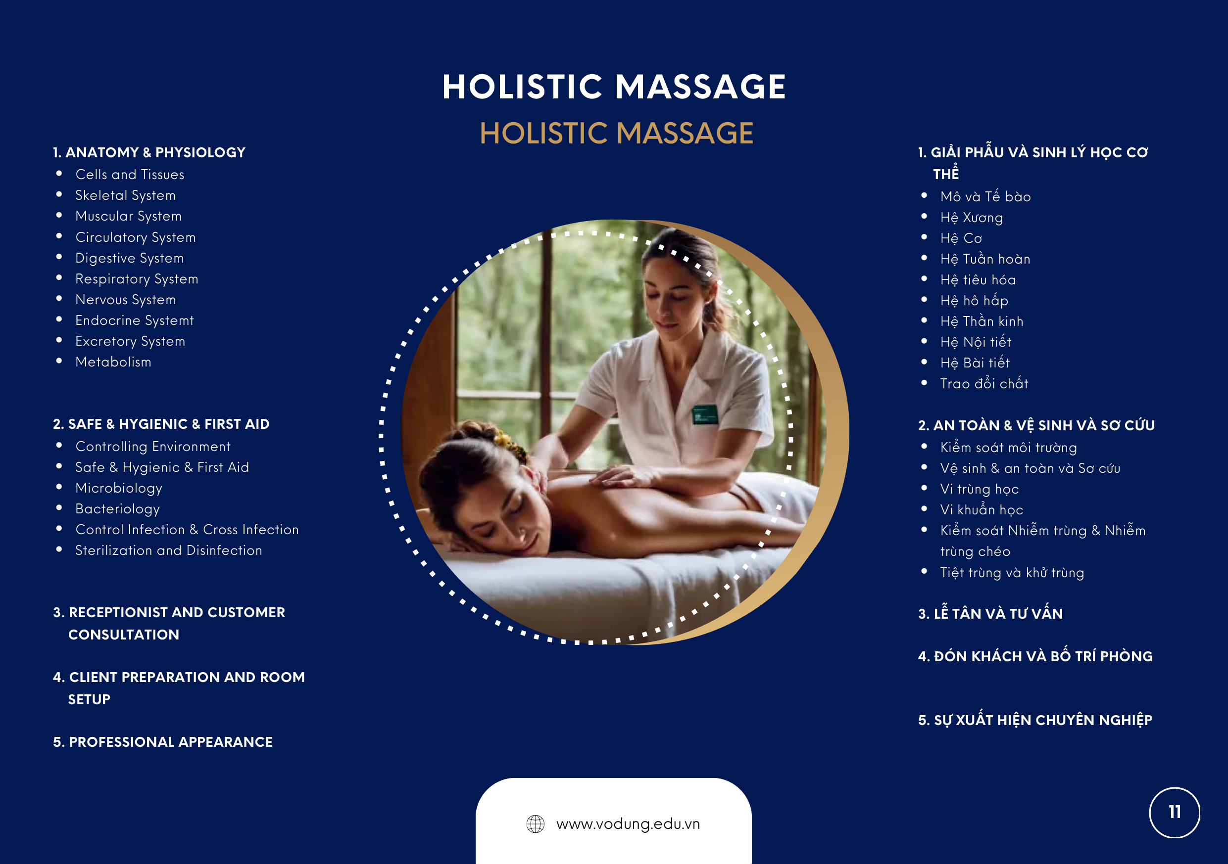 VD CoureseOverview 13