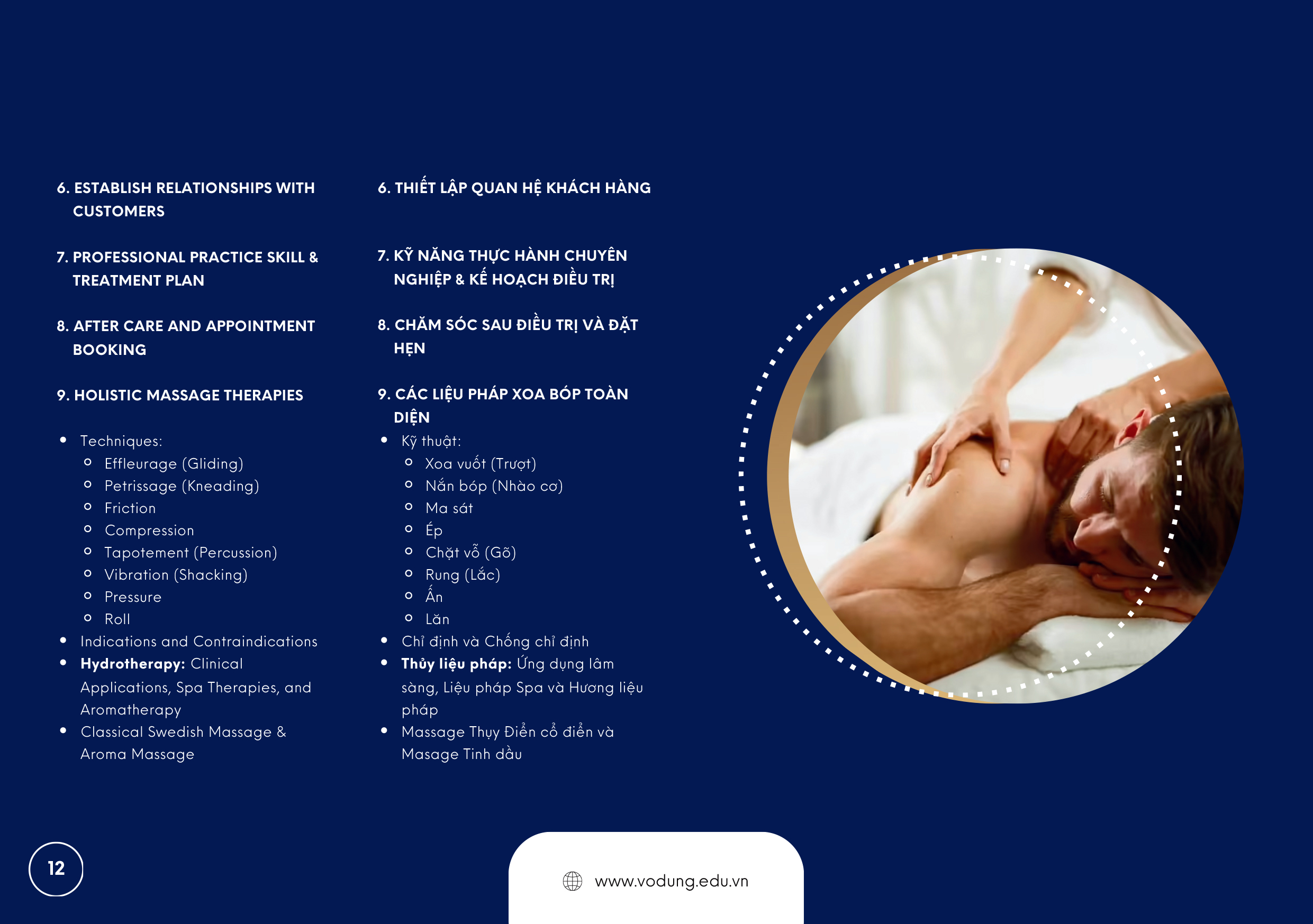 VD CoureseOverview 14