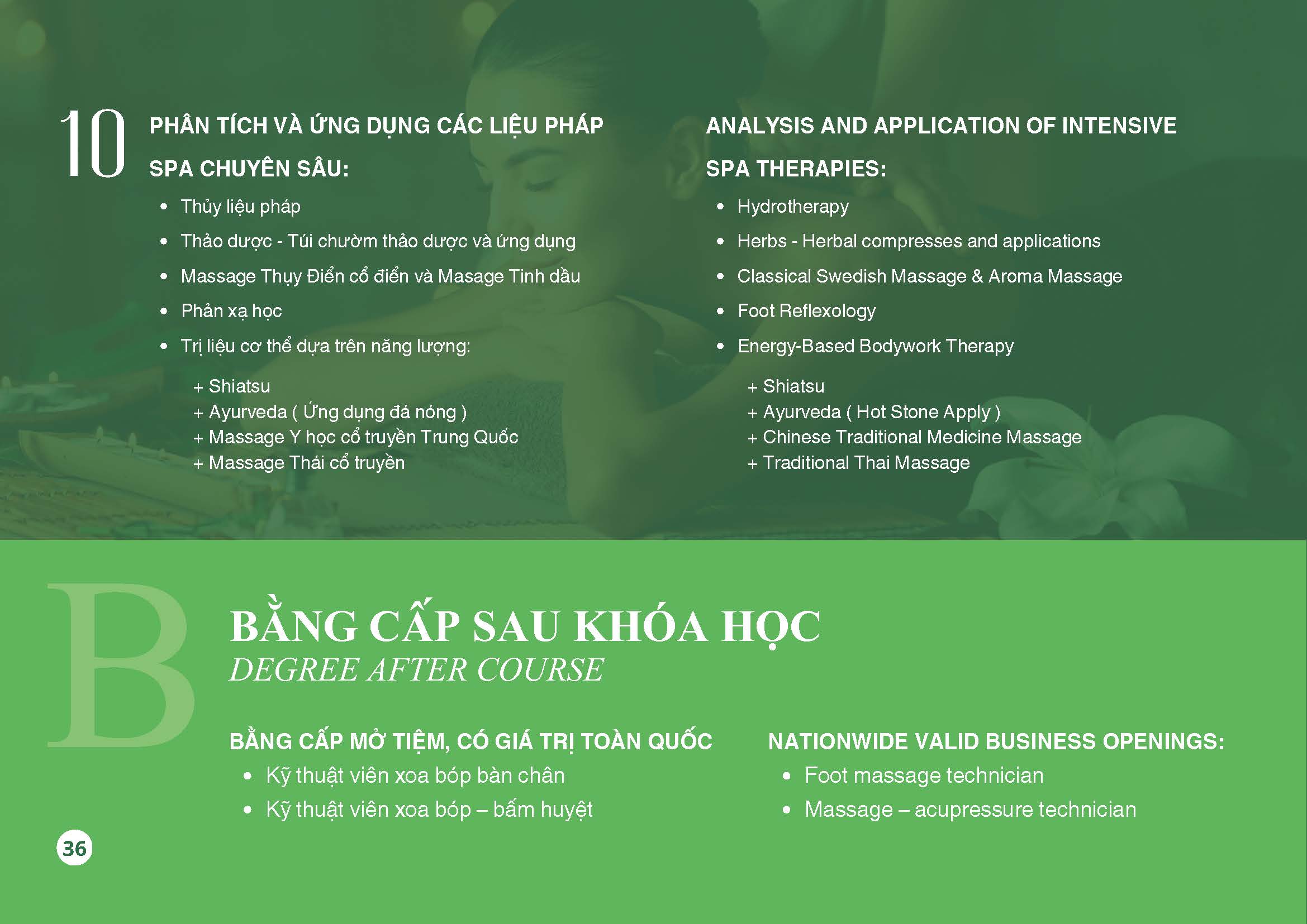 Catalog Vo Dung Final Page 38